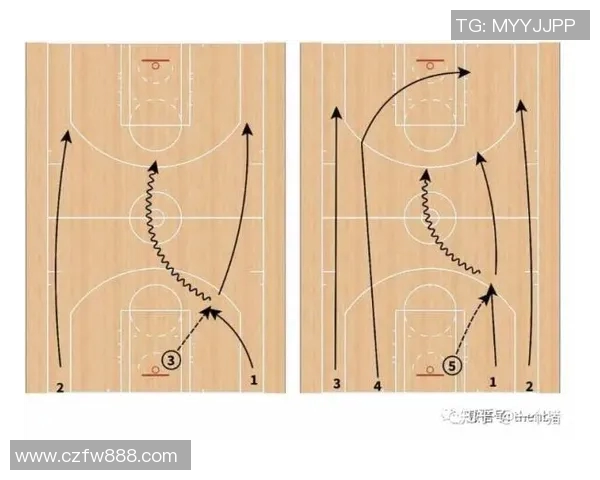 深入分析北京羽毛球队快攻战术的优势与实施策略 深入分析北京羽毛球队快攻战术的优势与实施策略