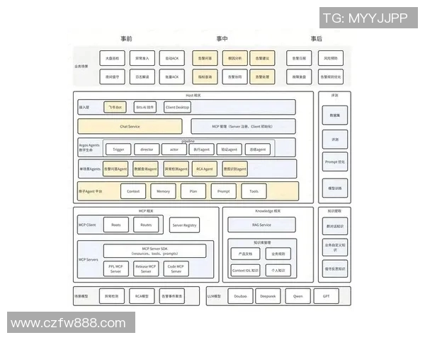 武汉足球队的边路渗透战术解析与实战应用探讨