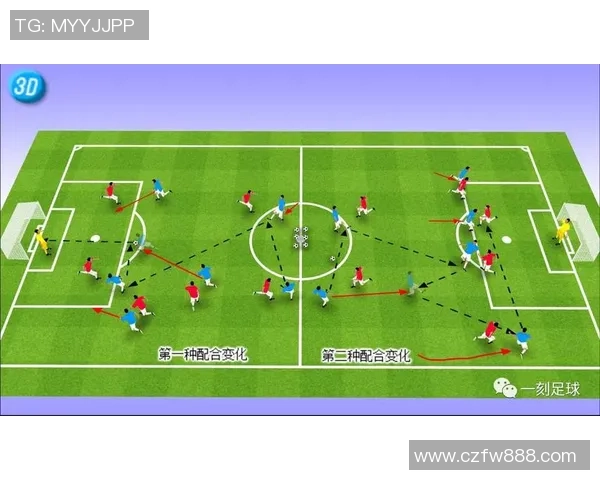 掌握诀窍足球的技巧与策略助你成为场上明星球员